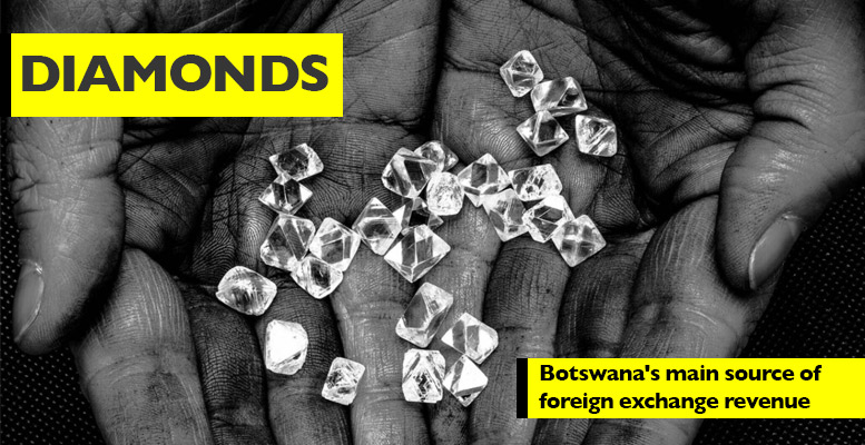 Botswana Diamonds Industry