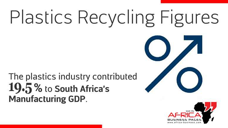 Plastics Recycling South Africa