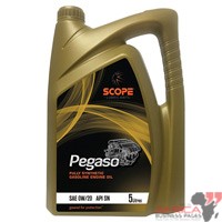 Scope Lubricants